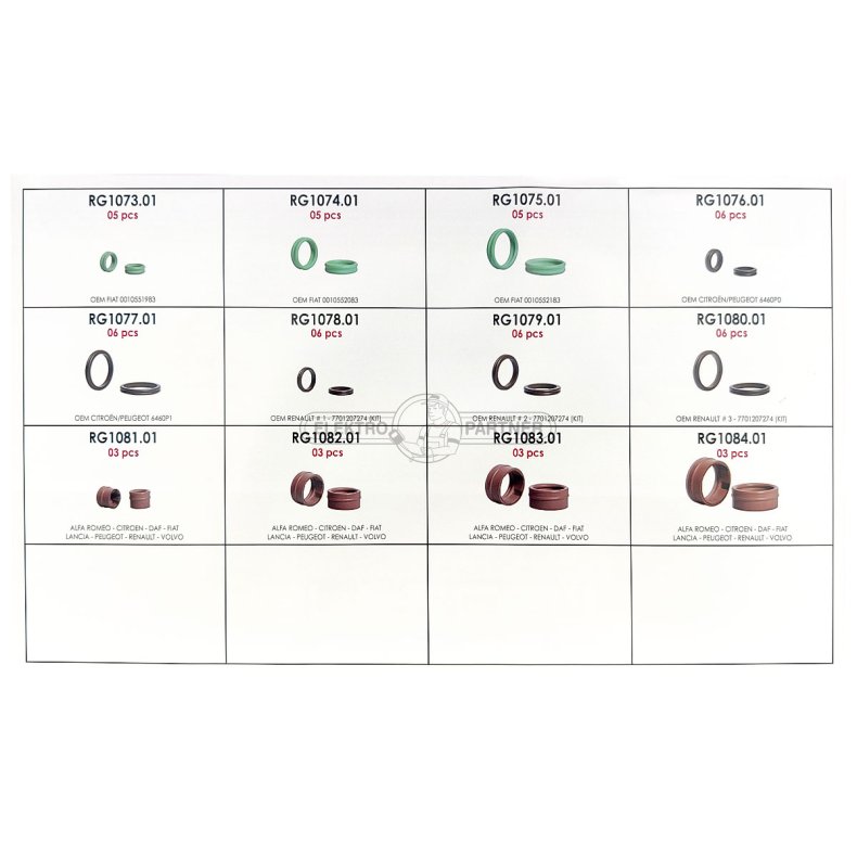 OEM O-ringsst