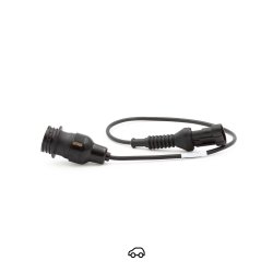 FIAT / ALFA ROMEO / LANCIA / AUTOBIANCHI-kabel