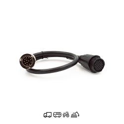 12 pin DEUTZ-motorkabel (3151/T27)